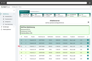 AdvFlow Konfigurator Demo Dashboard